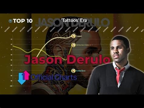jason derulo chart history.
